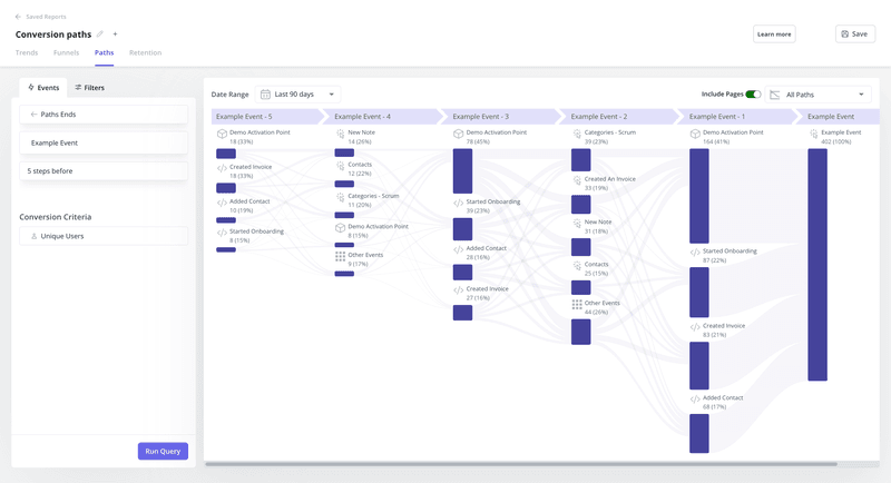 Track what users do before converting