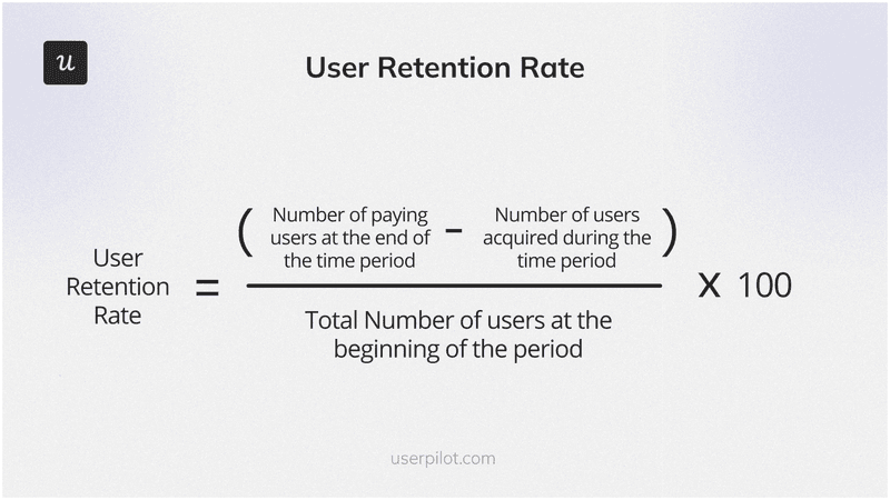 User retention rate formula.