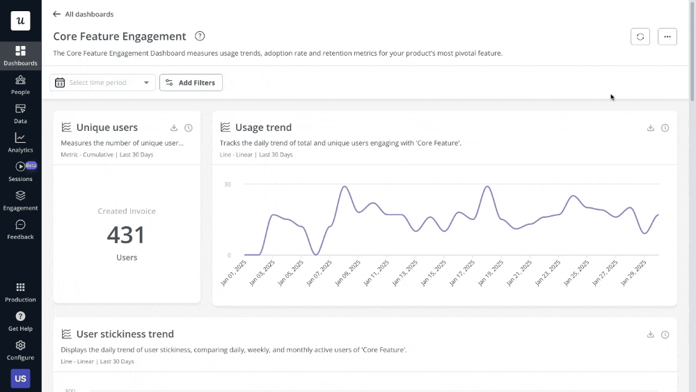 Userpilot core feature engagement dashboard.