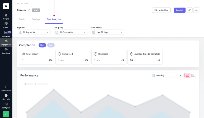 Userpilot flow analytics