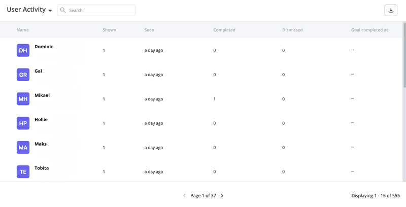 Flow analytics: individual users