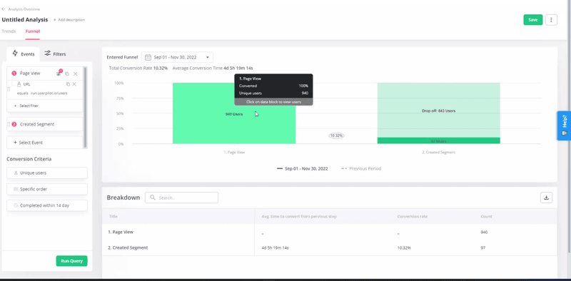 Userpilot_funnel_analysis_-_trend_analysis_report