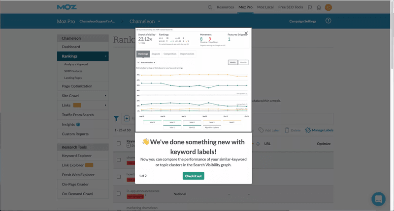 Moz in-app messaging driving feature adoption SaaS