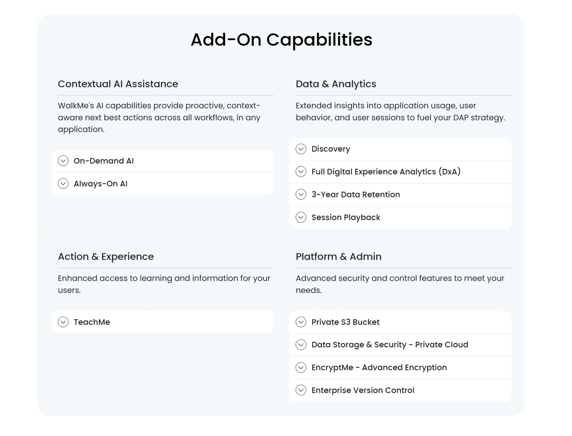 WalkMe add-on modules.