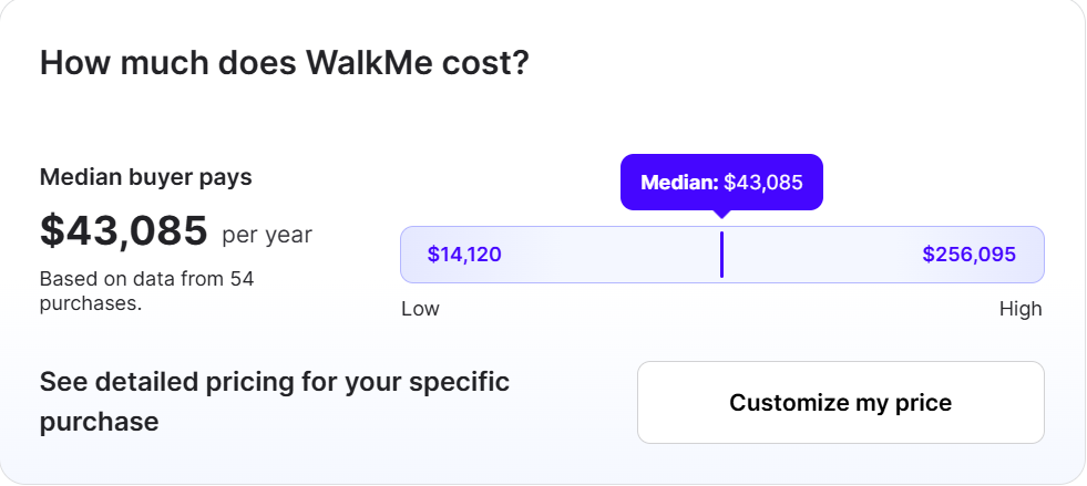 WalkMe pricing information from Vendr.