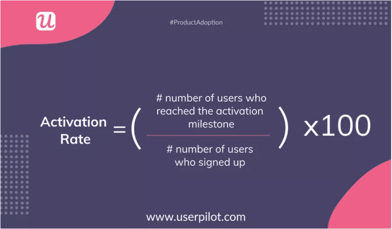 product-launch-metrics-activation-rate.png