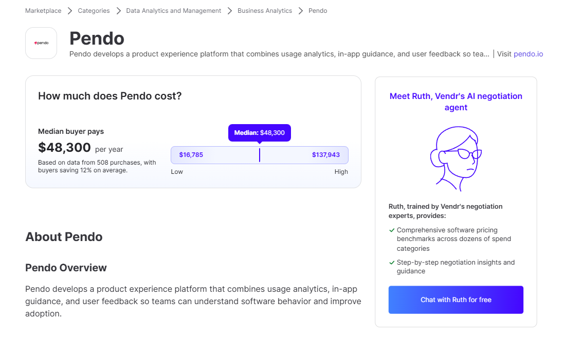 Pendo pricing statistic.