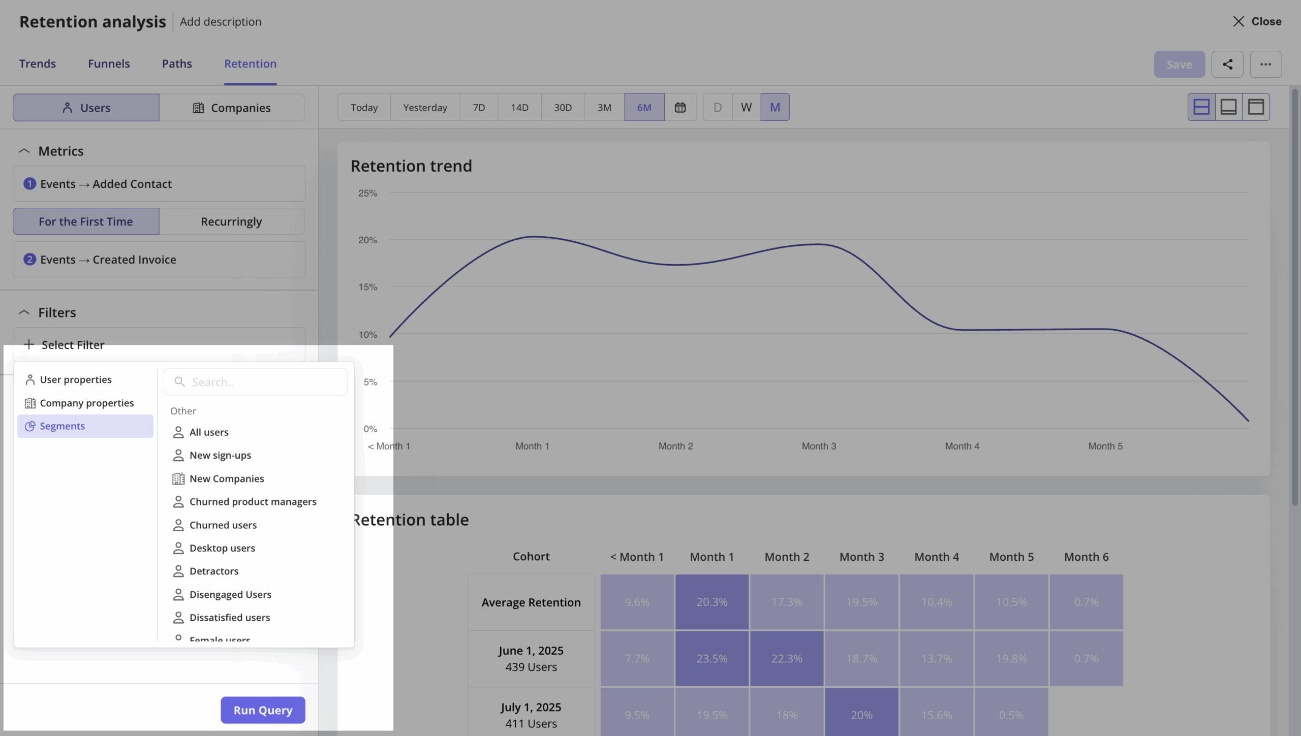 Retention analysis in Userpilot.