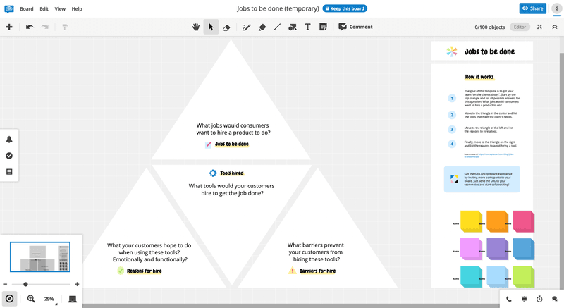 conceptboard job to be done template
