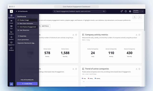 Monitor adoption rate metrics on Userpilot’s Core Feature Engagement Dashboard.