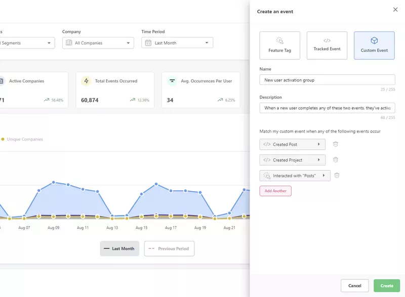 Custom Events tracking in Userpilot