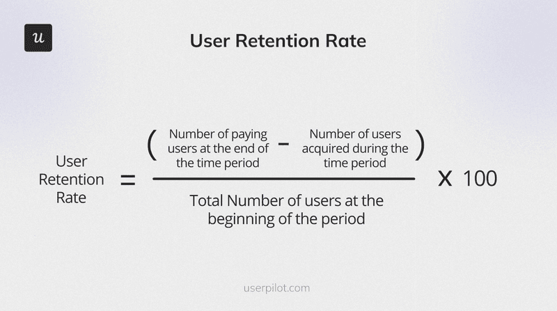User retention rate formula
