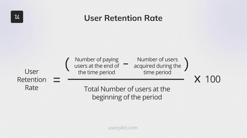 User retention rate formula