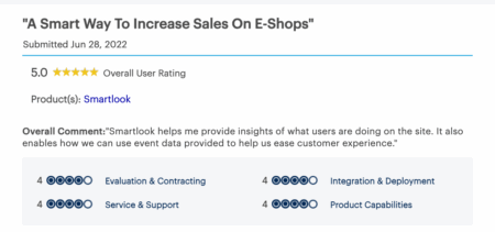 An eCommerce brand reviews Smartlook.
