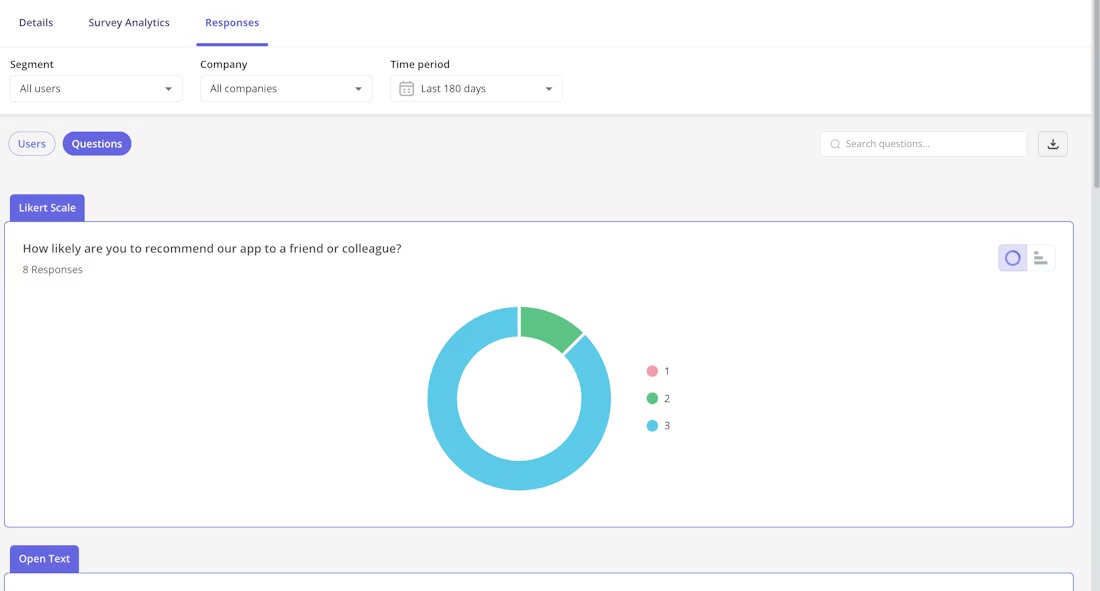 Feedback analytics in Userpilot.
