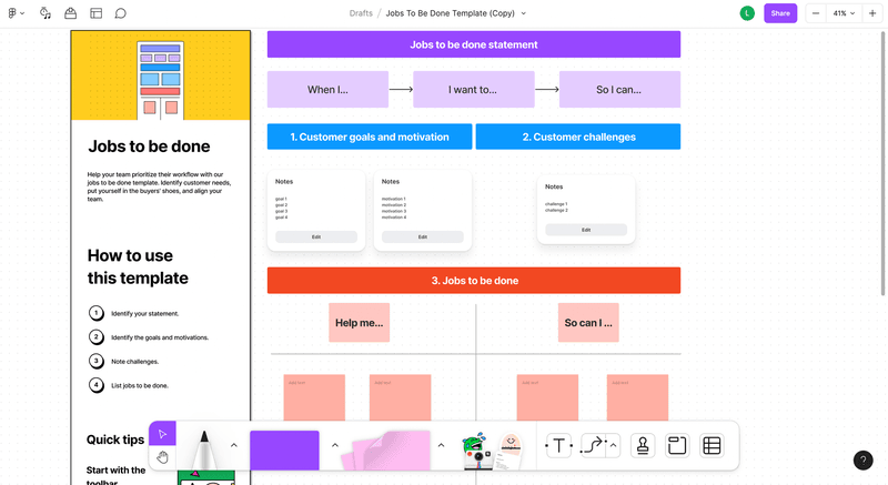 figma jobs to be done template
