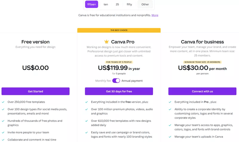 free-trial-technology-adoption-lifecycle