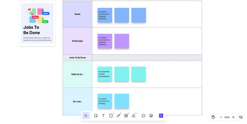 freehand jobs to be done template
