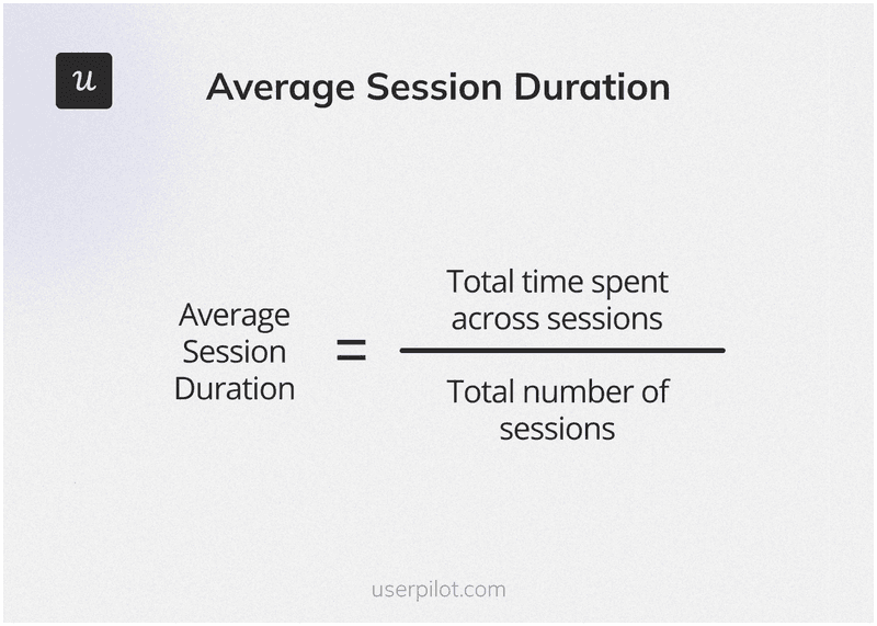 Formula to calculate average session duration.
