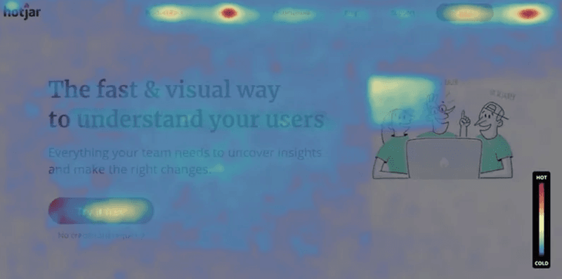 Heatmap analysis to prevent negative user feedback