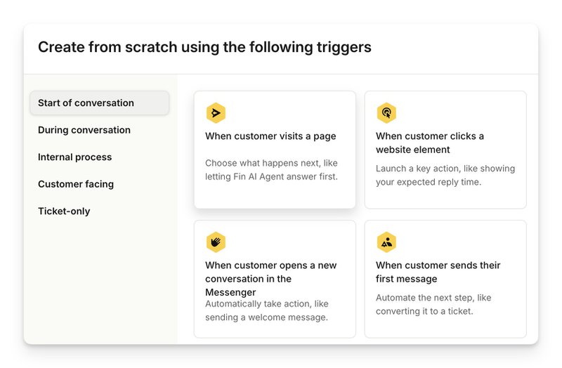 automated-intercom-workflows.
