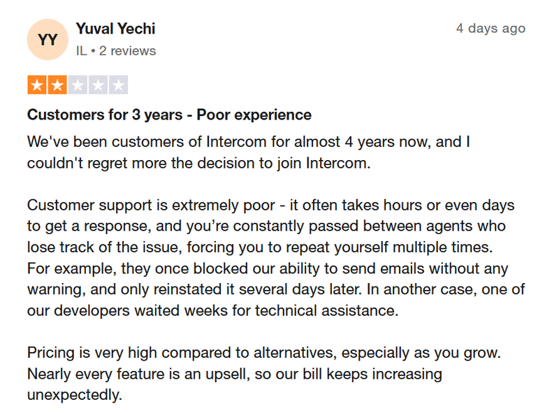 Trustpilot-review-intercom