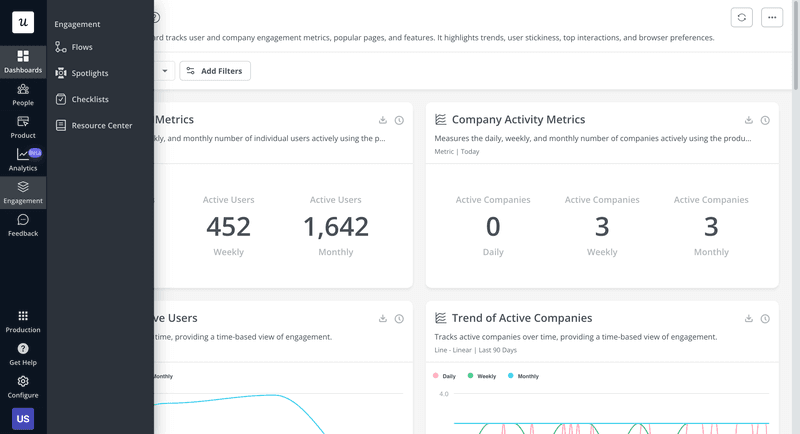 Userpilot dashboard showing engagement metrics.