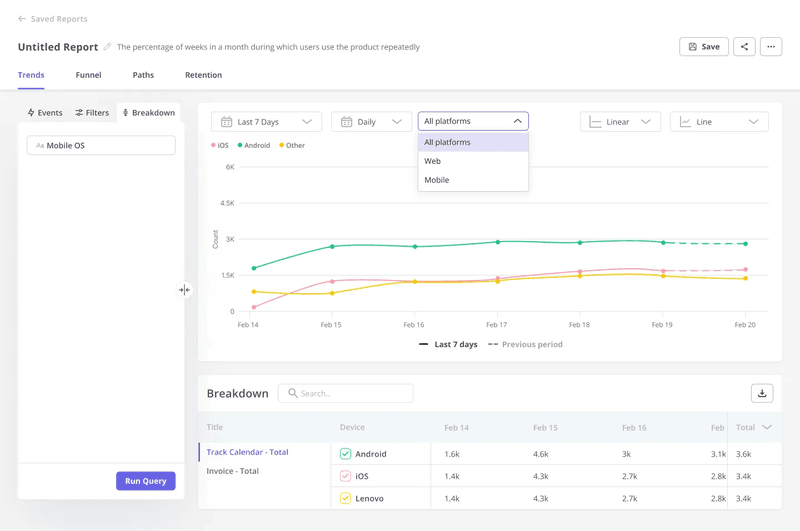 Mobile user behavior identification in Userpilot.