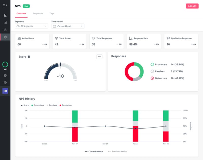 Screenshot of Userpilot NPS results