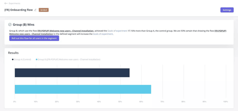 Userpilot A/B test results comparing onboarding flows.