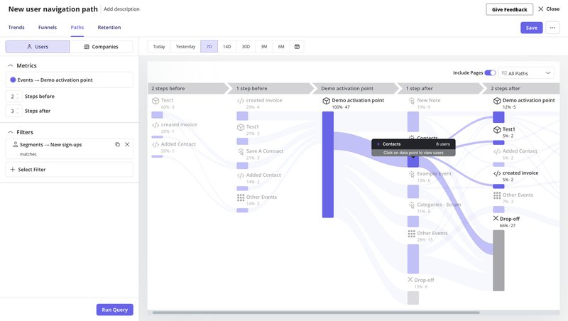 path analysis userpilot