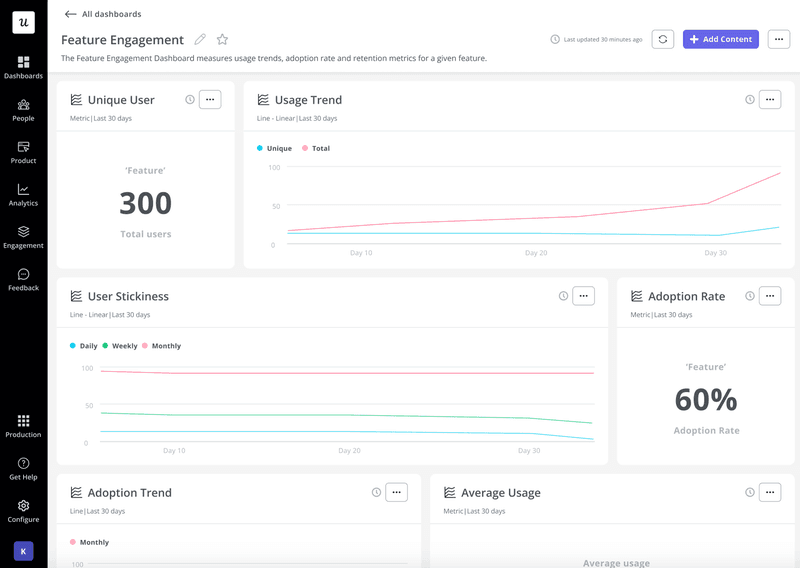 product-adoption-dashboard-Userpilot
