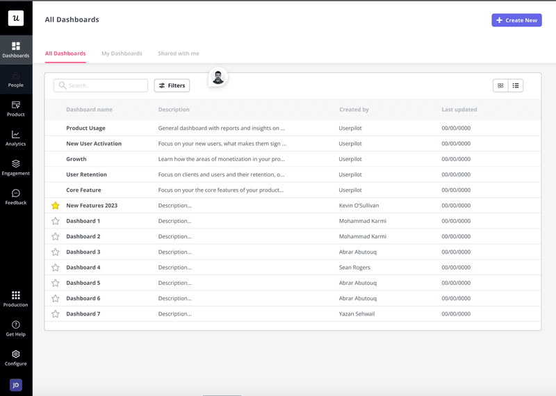 product-adoption-dashboards-created-with-Userpilot
