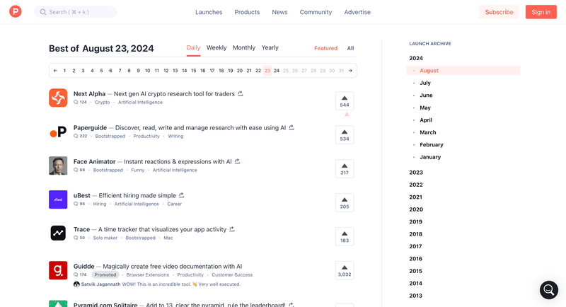 product hunt product launch timeline
