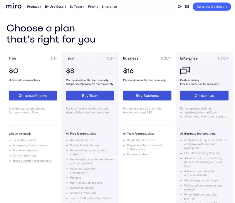 Miro offers different pricing plans to satisfy the unique needs of their customers.