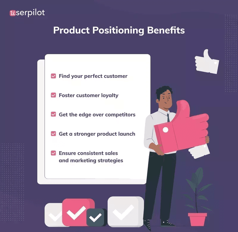 Product positioning benefits