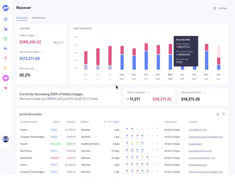 Baremetrics-churn-prediction-software