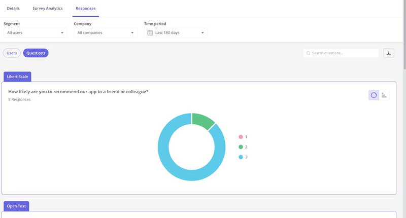 Userpilot NPS survey responses donut chart dashboard.