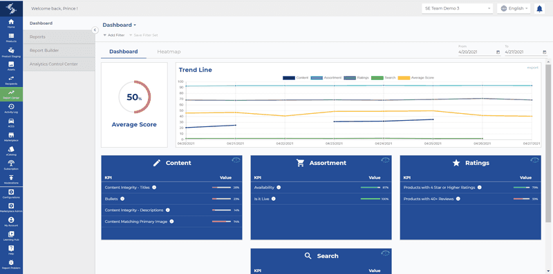 Syndigo dashboard showing content and rating KPIs.