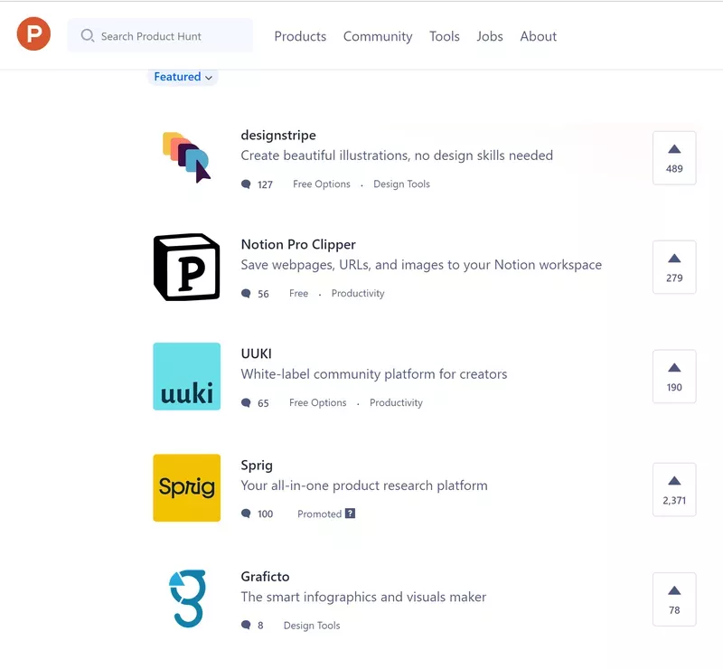 Product Hunt is a good place to launch for SaaS start-ups