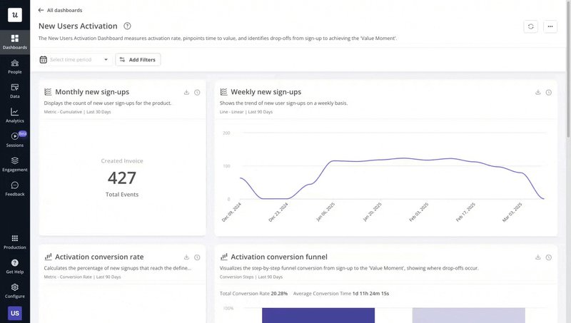 Tracking-new-user-activation-in-Userpilot