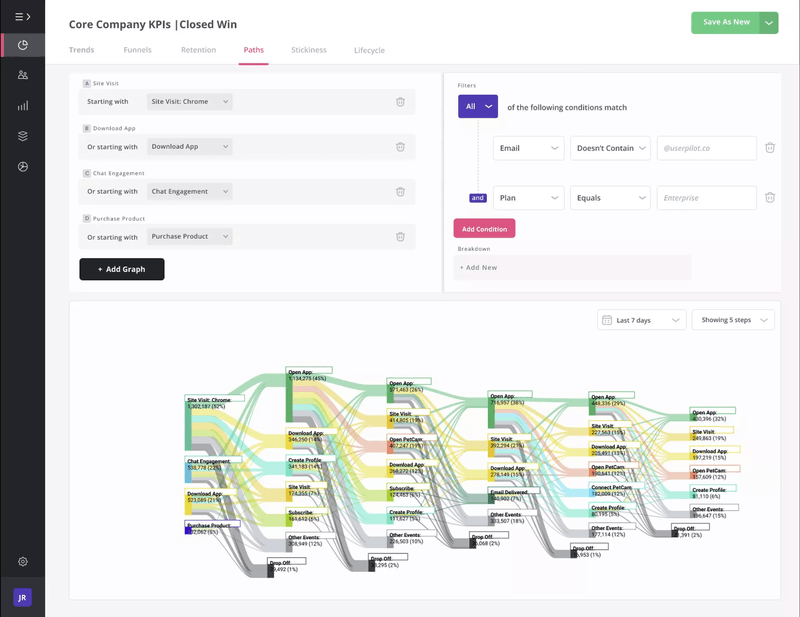 User paths in Userpilot.