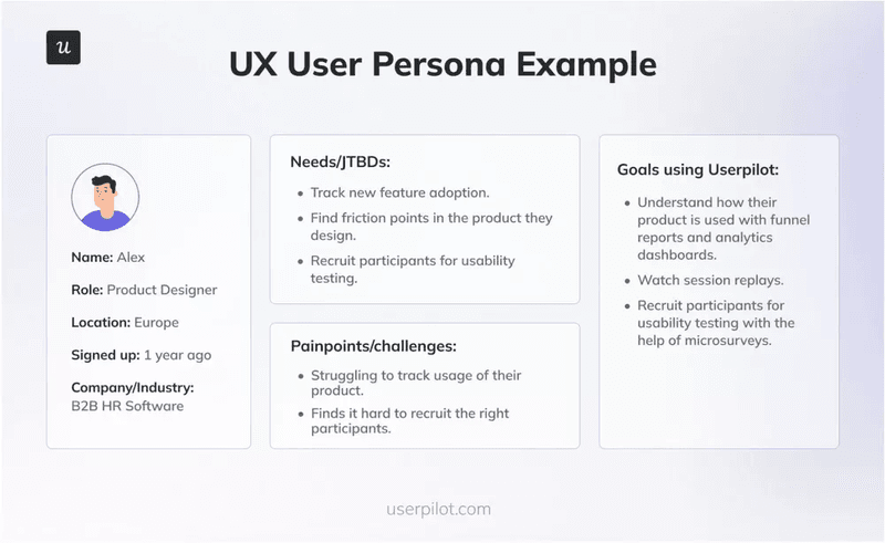 userpilot user persona template