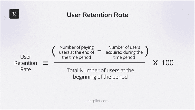 Track retention rates by user groups (e.g., new vs. existing or Android vs. iOS) to gain more granular insights.