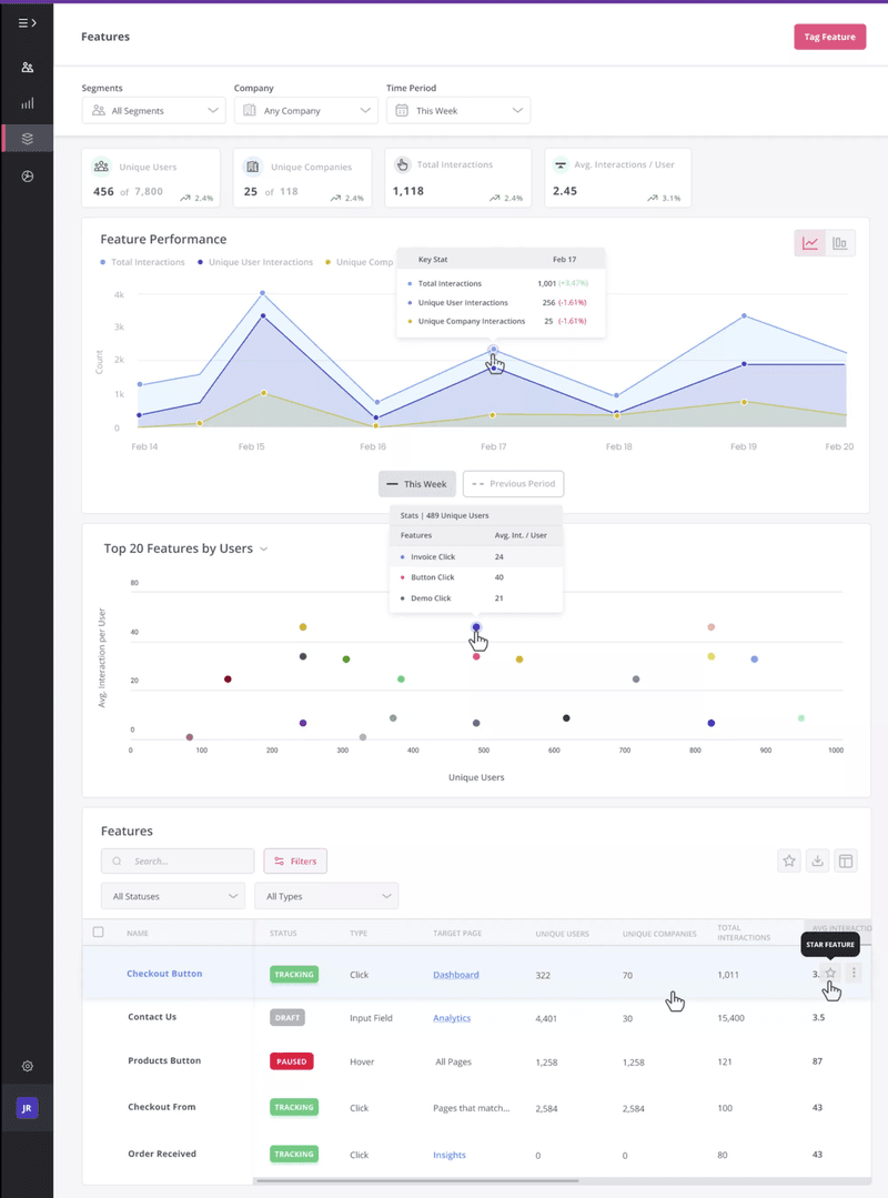 Analyze in-app customer behavior with Userpilot.