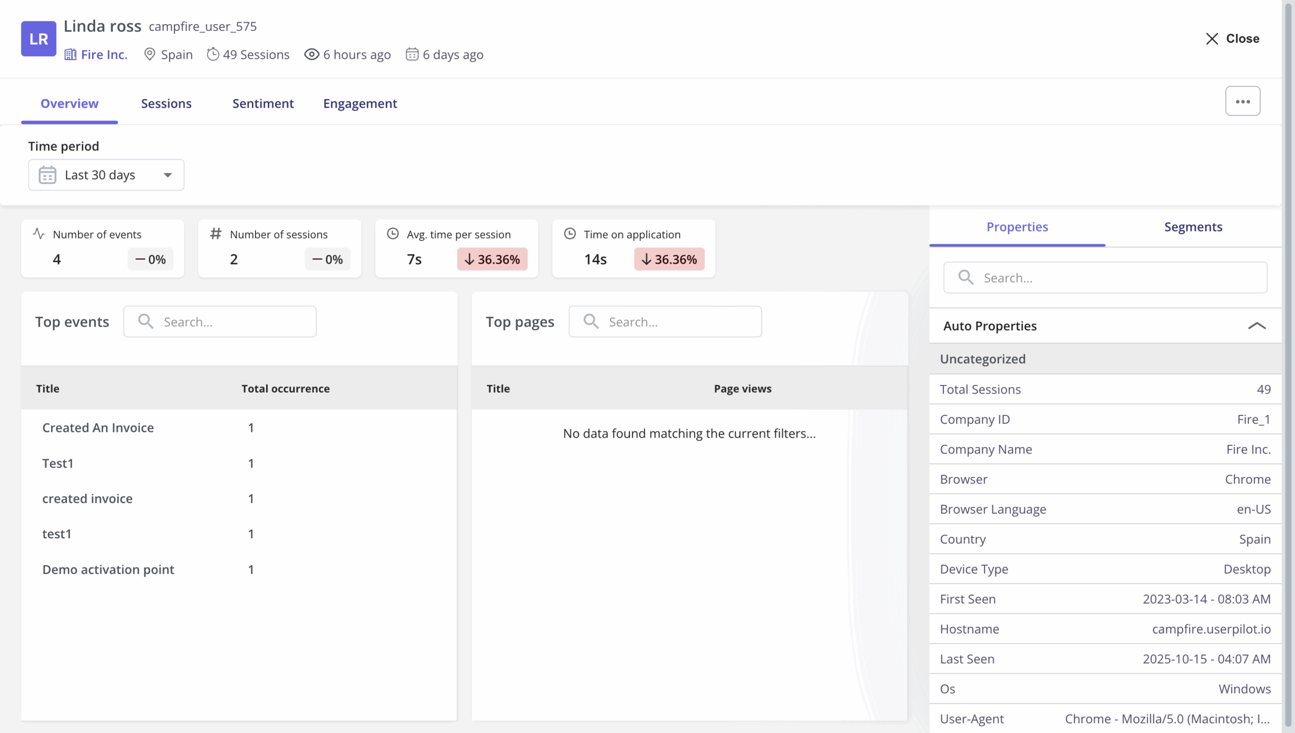 User profiles in Userpilot analytics reports.