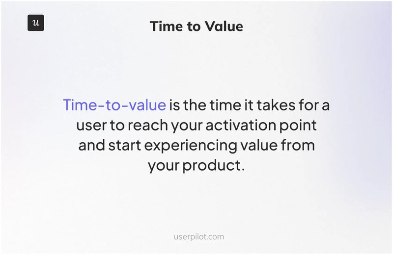 what-is-time-to-value