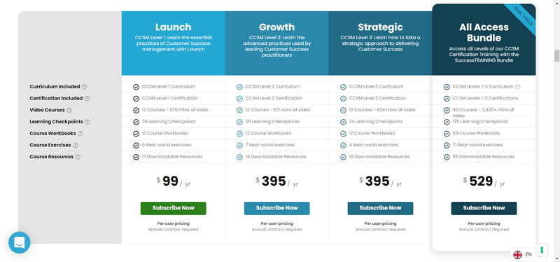 successcoaching customer success certification plans