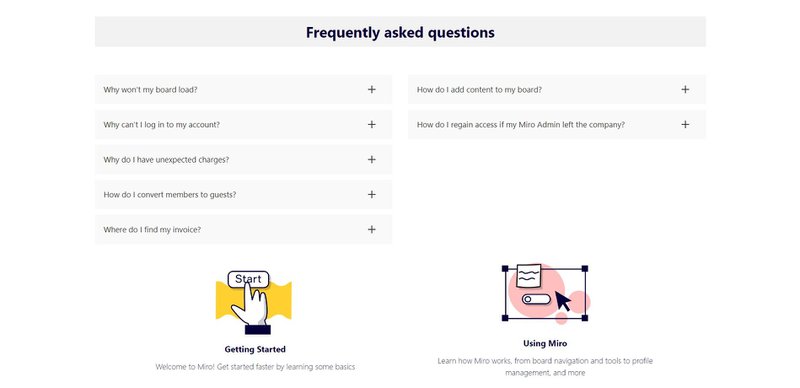 Miro-FAQ-page-self-service-support