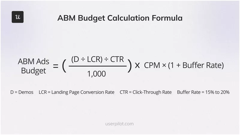 account base marketing budget formula